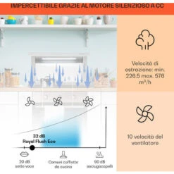 Klarstein Royal Flush Eco Cappa Aspirante, 60 Cm, 576 M³/h, A+ -Fornello Italia 22854427 3