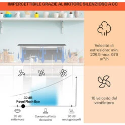 Klarstein Royal Flush Eco Cappa Aspirante, 90 Cm, 576 M³/h, A+ -Fornello Italia 23702107 3