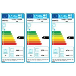 Cucina Mista 200l 7 Fuochi Neri - Prichs110dfbl - Stoves 7 Cucina Mista 200l 7 Fuochi Neri - Prichs110dfbl - Stoves -Fornello Italia 72602574 2