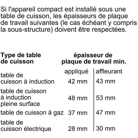 Forno Combinato Integrabile 45l Inox/nero - C17mr02n0 - Neff 4 Forno Combinato Integrabile 45l Inox/nero - C17mr02n0 - Neff - immagine 2